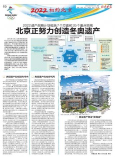 北京晚報雜志