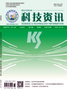 科技資訊雜志